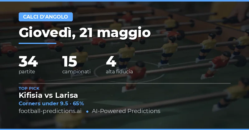 Analisi delle Previsioni per gli Angoli del 21 Maggio 2026