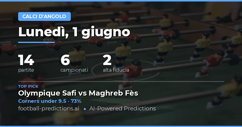 Pronostici Corner: Over/Under per il Weekend del 1 Giugno 2026