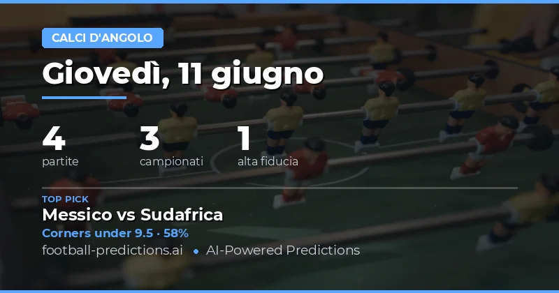 Analisi O/U Angoli: Previsioni per Oggi