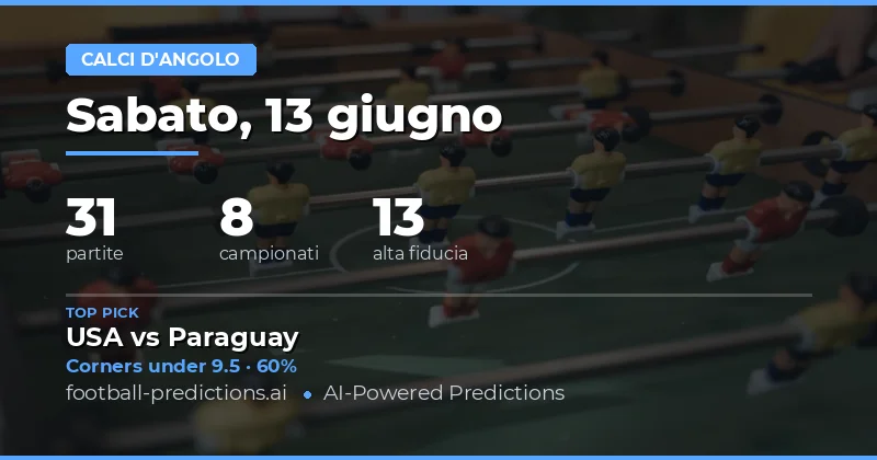 Top Picks Corners O/U per il 13 Giu 2026
