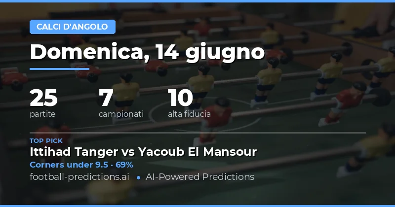 Top Picks Corners O/U per il 14 Giu 2026