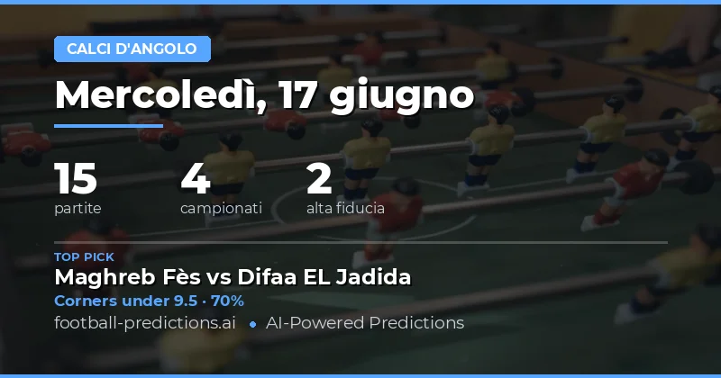 Top Picks O/U Angoli per il 17 Giu 2026
