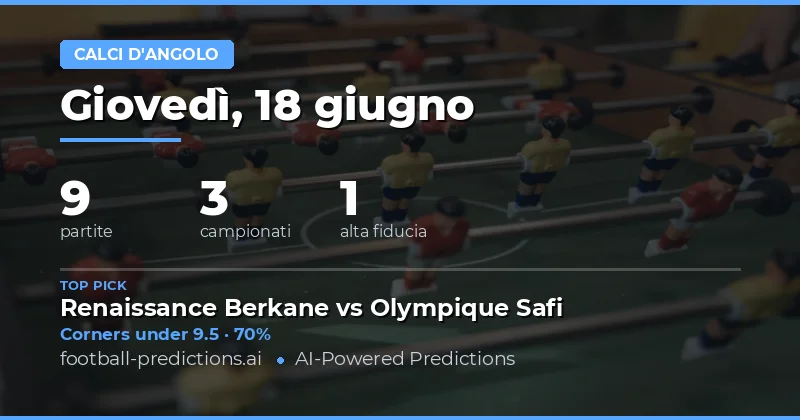Top Picks Corners O/U per il 18 Giu 2026