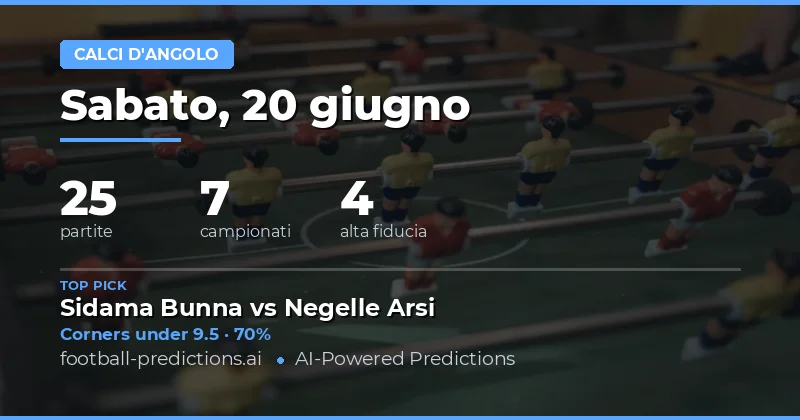 I Migliori Pronostici Corners O/U per il 20 Giu 2026