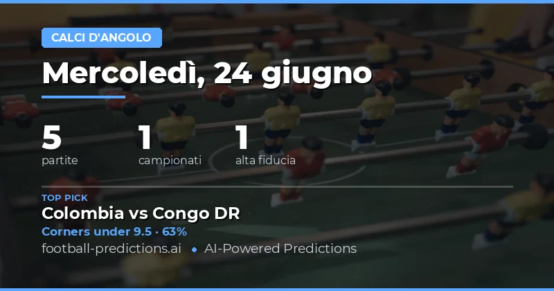 Top O/U Corners Picks — 24 Giu 2026