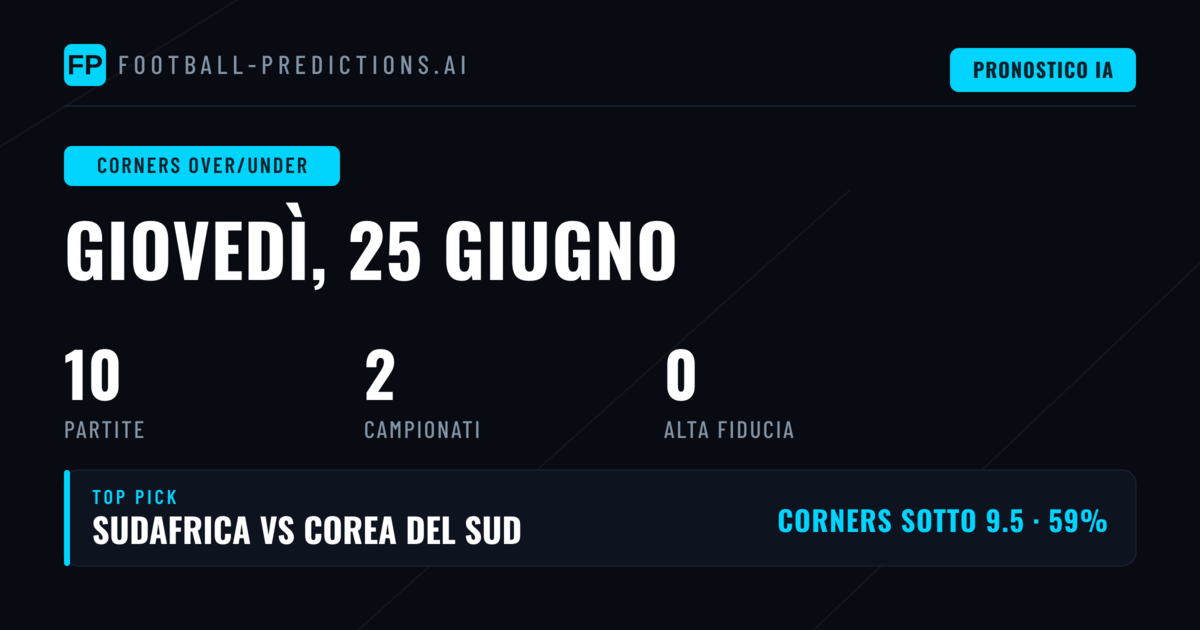Introduzione ai Pronostici O/U Angoli