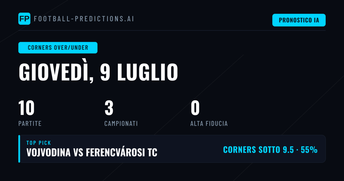 Angoli O/U: Analisi e Strategia per le Sfide del 9 Luglio
