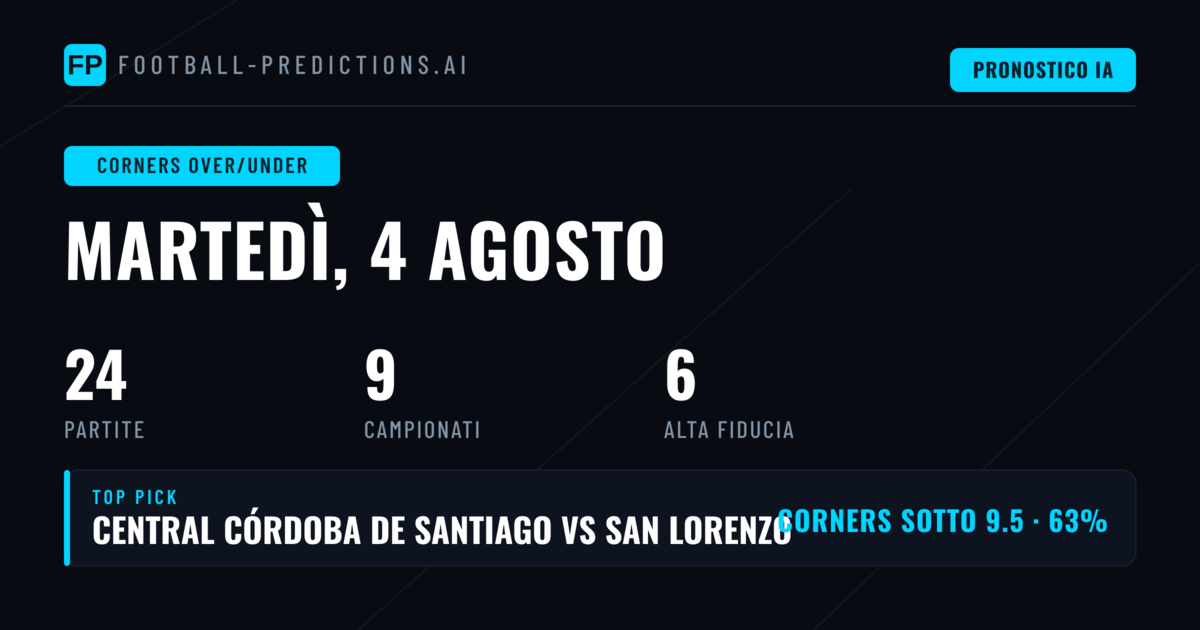 I Migliori Pronostici Corners O/U per il 4 Ago 2026