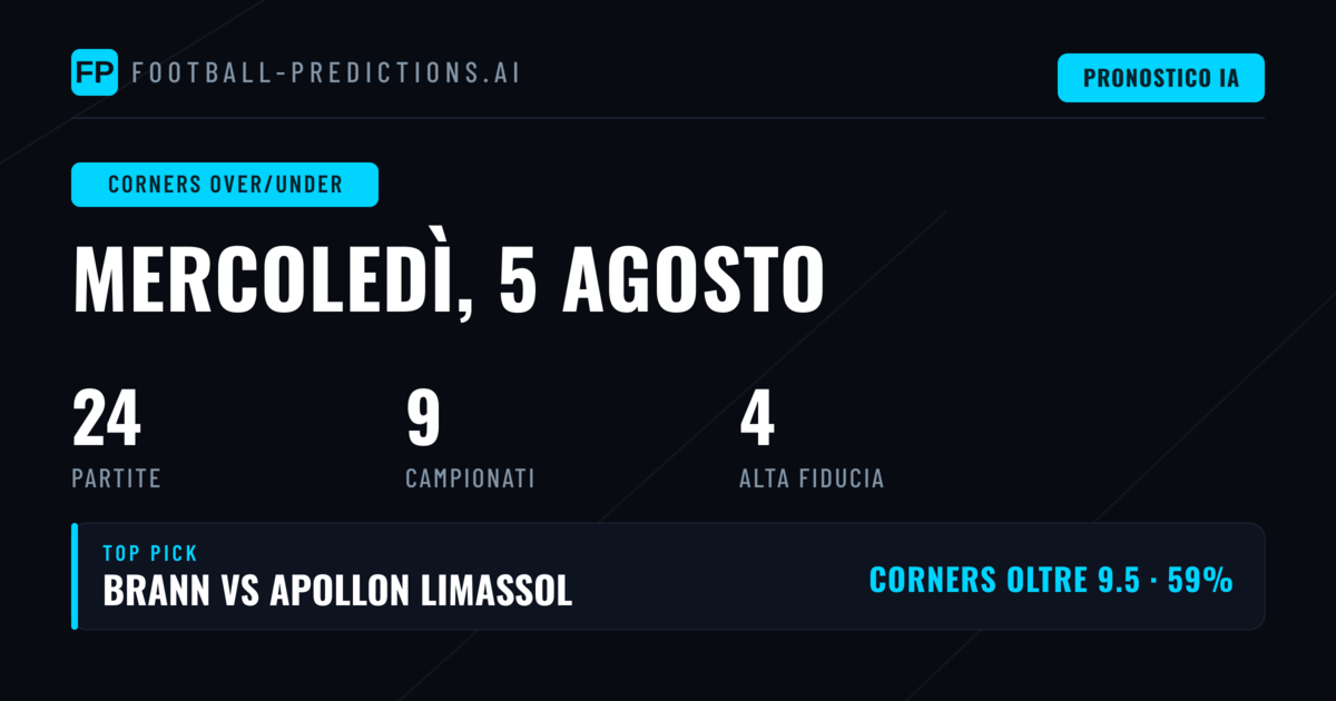 Top Corners O/U Picks per il 5 Ago 2026