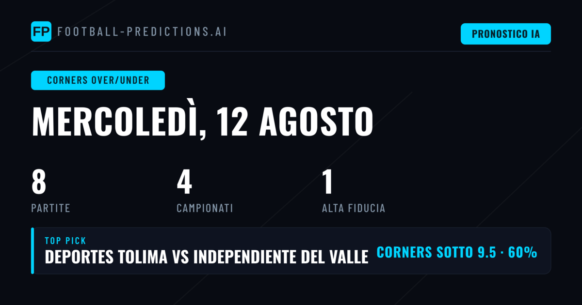 Top Corners O/U Picks per il 12 Ago 2026