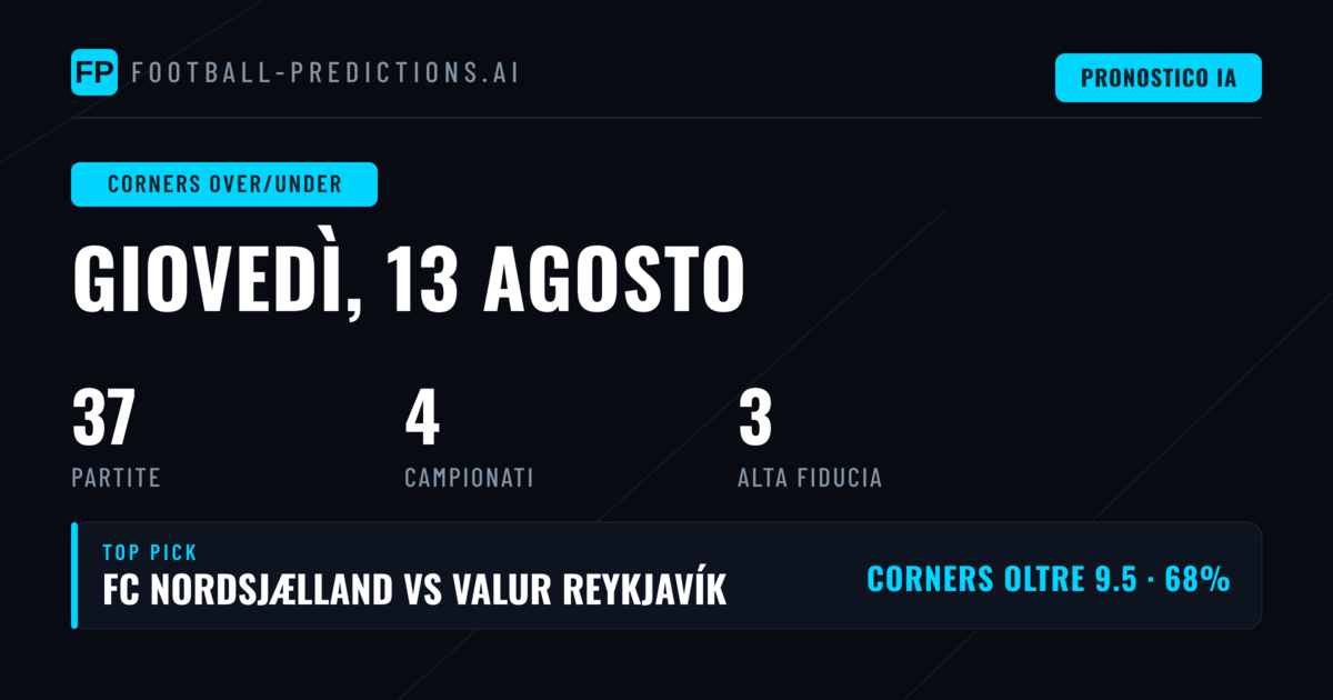 Top O/U Corners Picks per il 13 Ago 2026