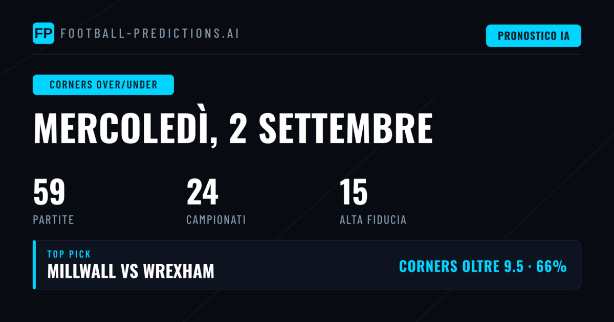 I Migliori Pronostici O/U Angoli per il 2 Settembre 2026