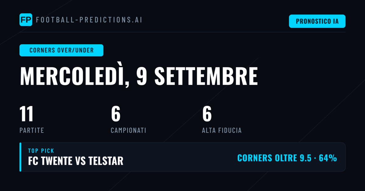 I Migliori Pick Corner O/U per il 9 Set 2026