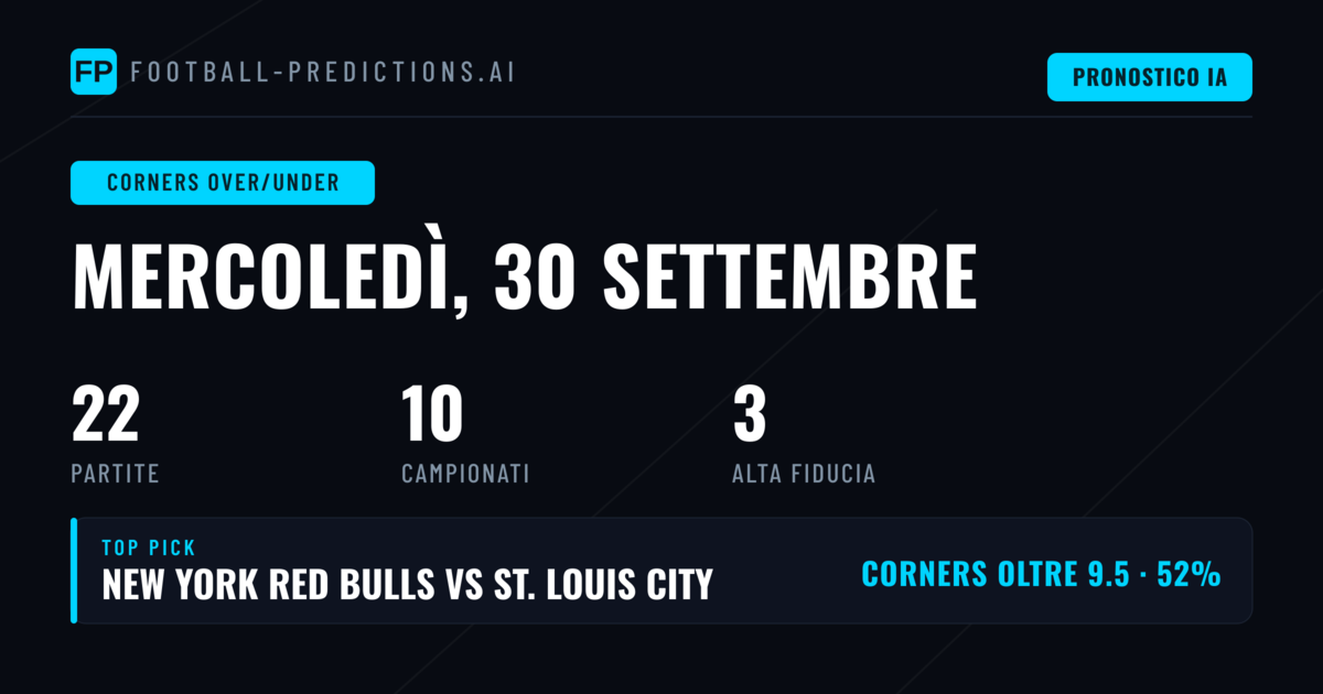 Top Picks Corners O/U per il 30 Set 2026