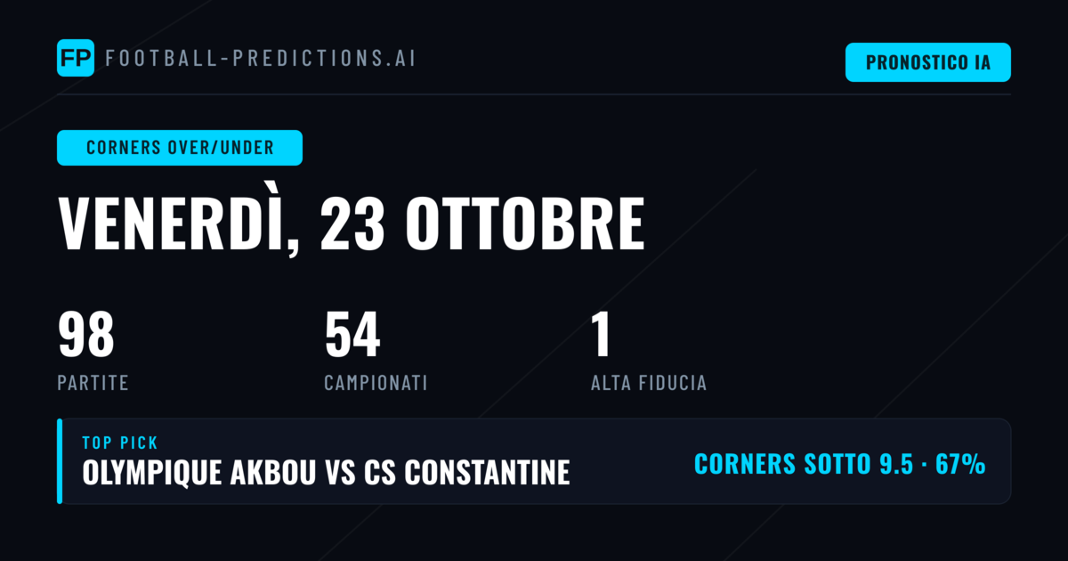 Scelte O/U sui calci d’angolo del 23 ottobre 2026