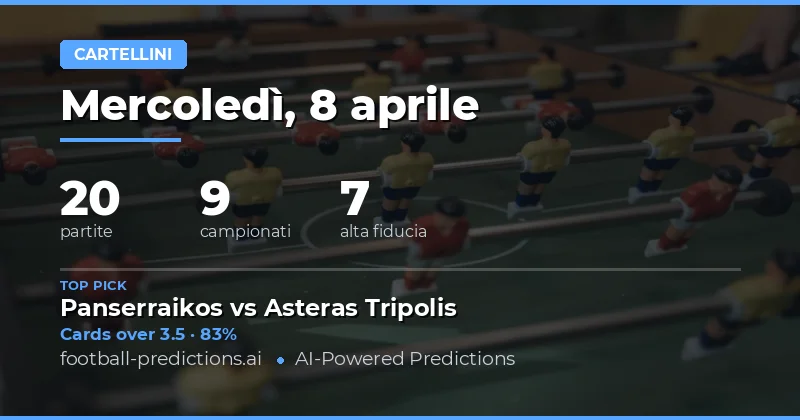 Pronostici sui cartellini gialli per il 8 aprile 2026