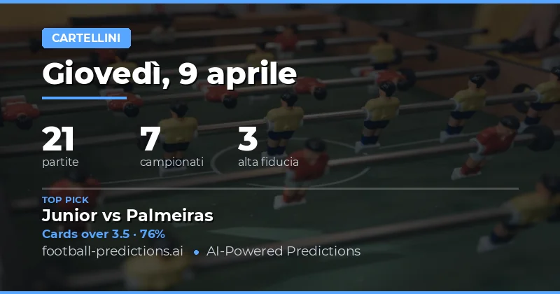 Analisi generale dei cartellini gialli per il 9 aprile 2026