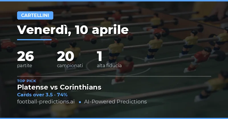 Analisi delle previsioni dei cartellini gialli per il 10 aprile 2026