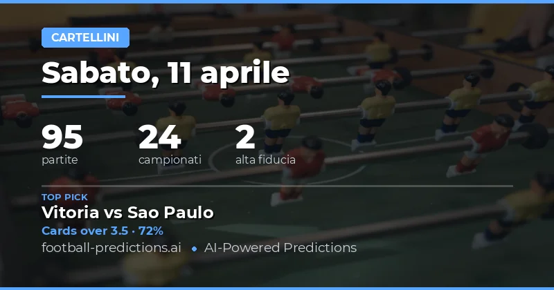 Analisi generale delle partite del 11 aprile 2026