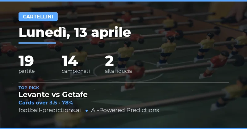 Analisi delle partite e probabilità di cartellini gialli