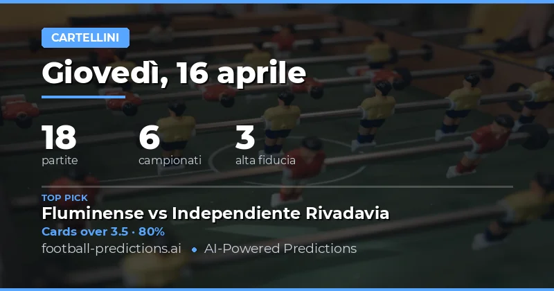 Analisi generale delle partite del 16 aprile 2026