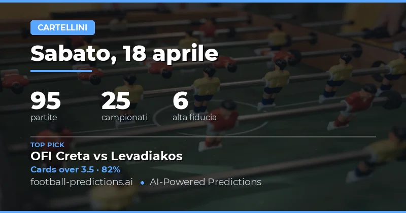 Analisi generale delle partite del 18 aprile 2026