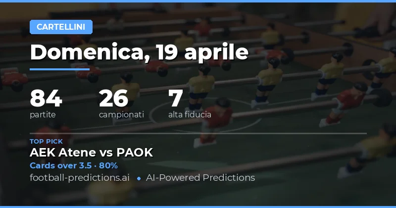 Analisi dei cartellini gialli per il 19 aprile 2026