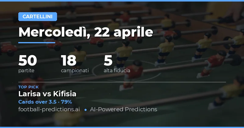 Panoramica generale delle previsioni dei cartellini gialli