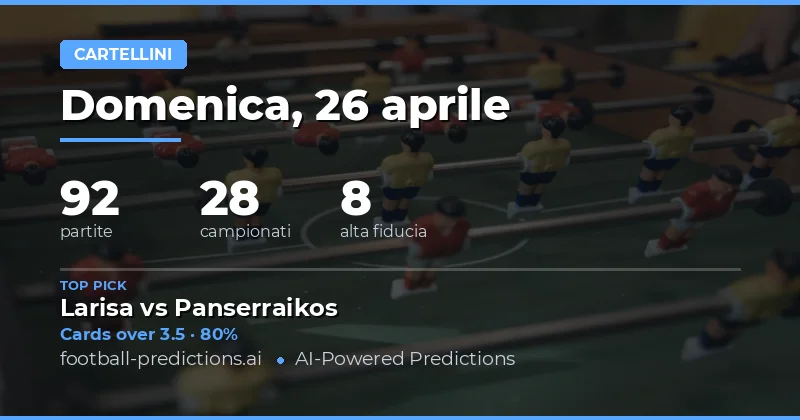 Analisi Completa delle Carte Gialle per il 26 Aprile 2026