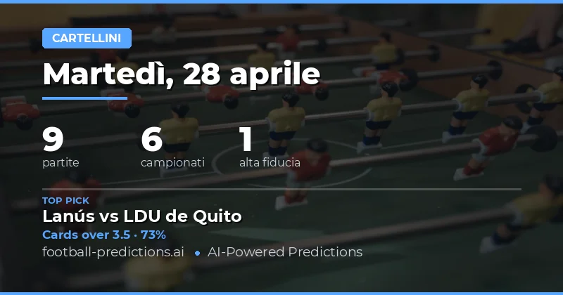 Puntate sui Cartellini Gialli: Panoramica del 28 Aprile 2026