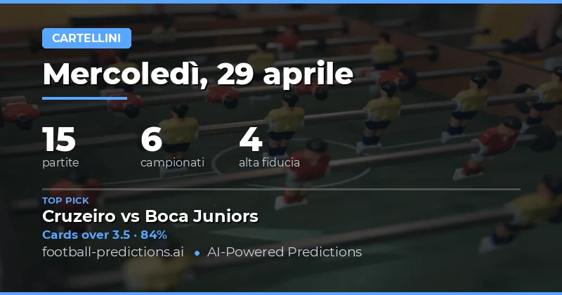 Puntate sulle Cartellini Gialli: Analisi del 29 Aprile 2026