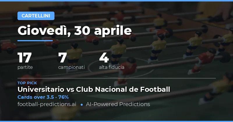 Analisi delle Carte Gialle: Prognosi per il 30 Aprile 2026