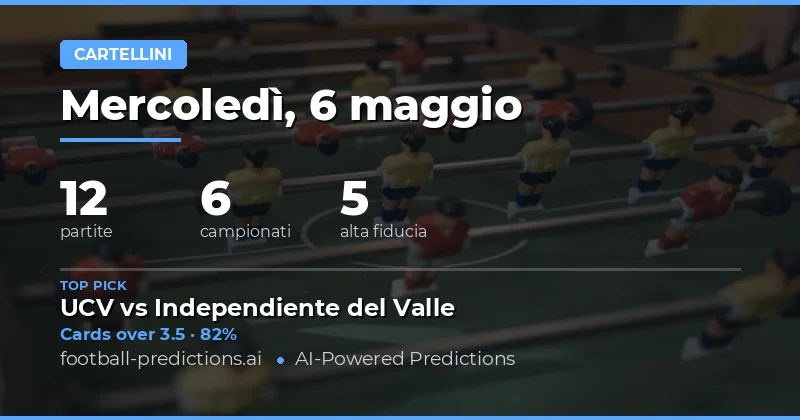 Punti Chiave per le Previsioni sui Cartellini Gialli del 6 May 2026