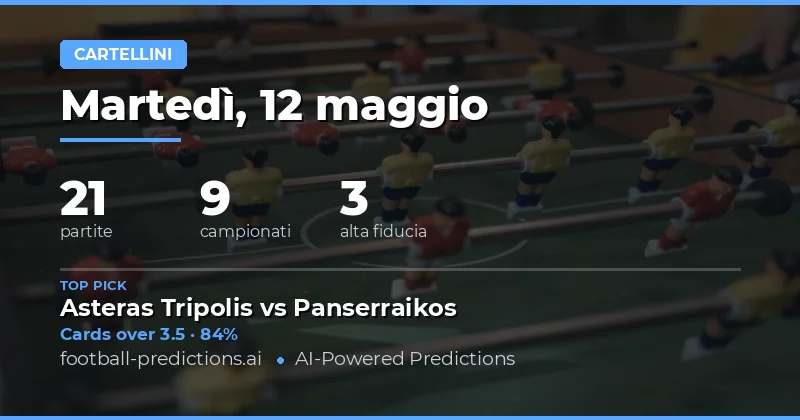 Puntate sulla carta gialla oggi