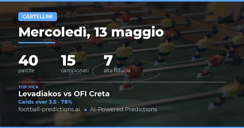 Panoramica Scommesse Cartellini Gialli del 13 Maggio 2026