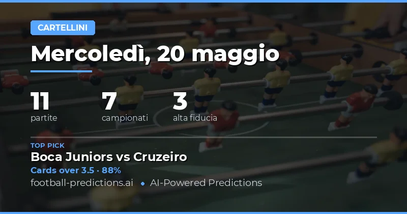 Analisi delle Quote sui Biglietti Gialli per il 20 Maggio 2026