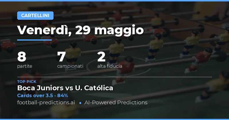 Punti Chiave per le Scommesse sulle Carte Gialle