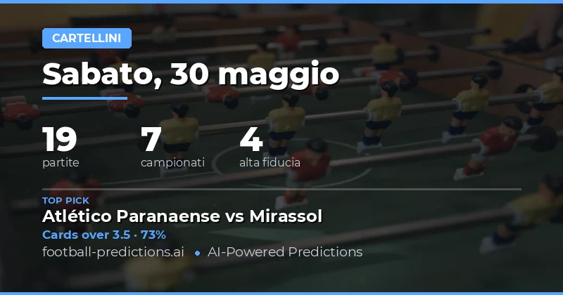 Percorso Strategico per le Scommesse sulle Cartelle Gialle