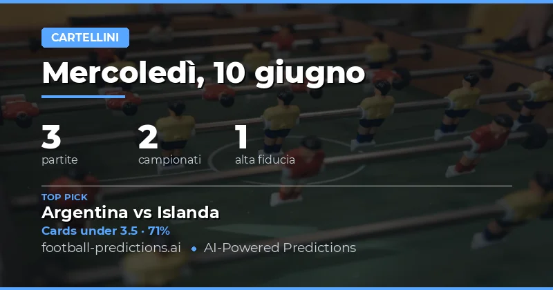 I Migliori Pronostici O/U Cartellini Gialli per il 10 Giugno 2026