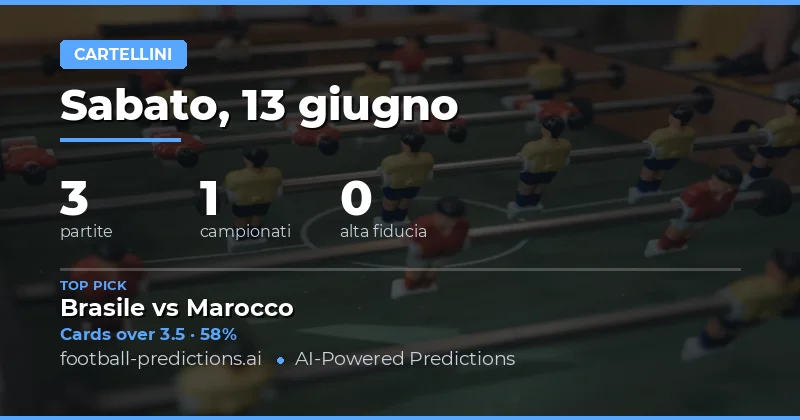 Previsioni Cartellini: Analisi e Strategia per le Scommesse O/U