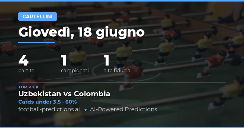 I Migliori Picks O/U Cartellini Gialli — 18 Giu 2026