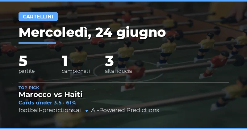 I Migliori Pronostici Cartellini Gialli O/U per il 24 Giu 2026