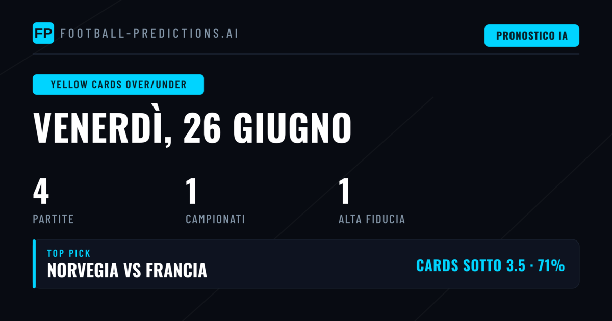 I Migliori Pronostici Cartellini Gialli O/U per il 26 Giu 2026