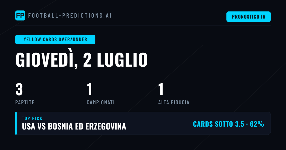 I Migliori Pronostici O/U Cartellini per il 2 Luglio 2026