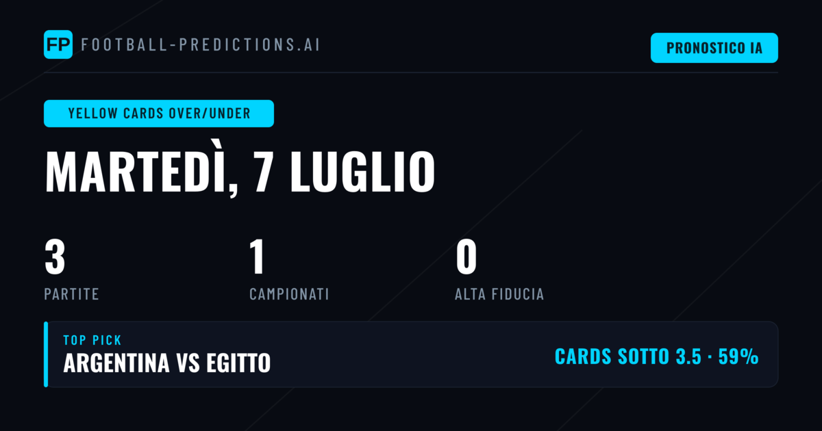 Introduzione ai Pronostici O/U Cartellini