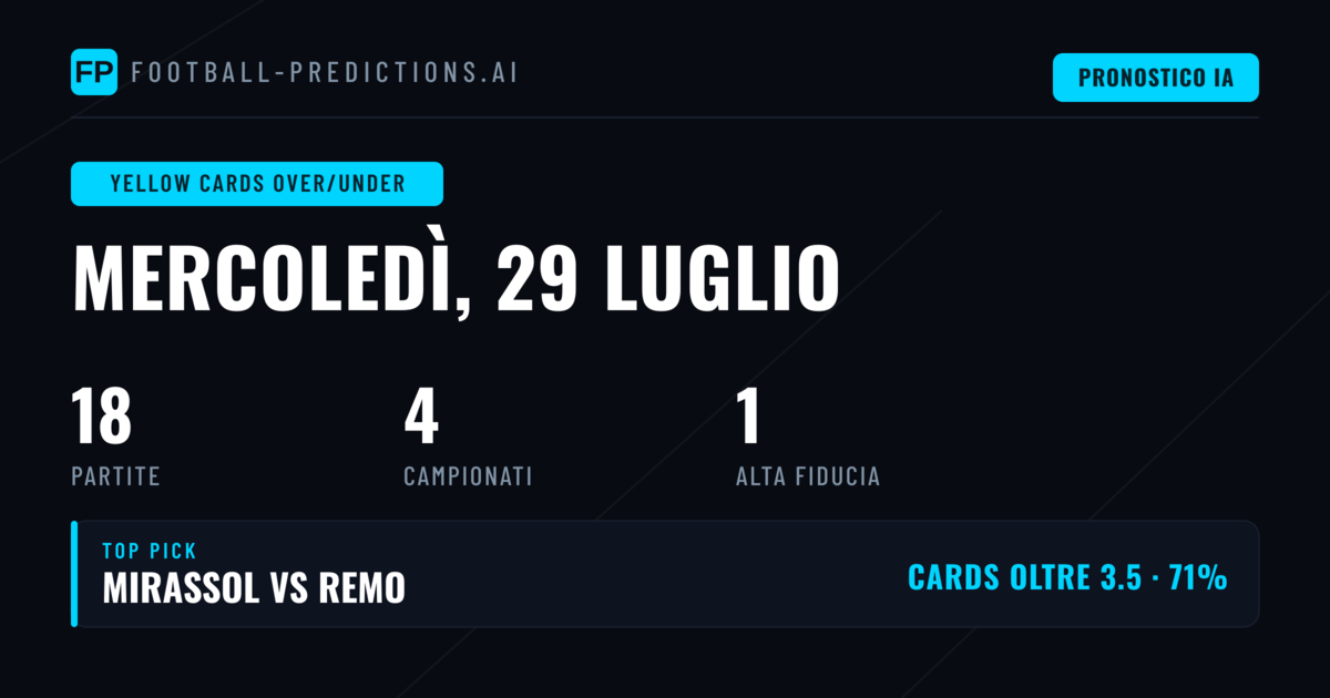 I Migliori Pronostici Cartellini O/U del 29 Luglio 2026