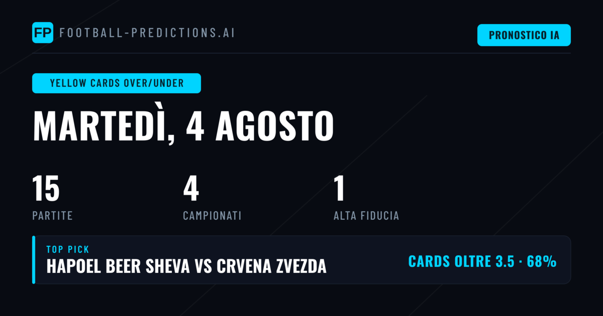 Top O/U Cartellini Picks per il 4 Ago 2026