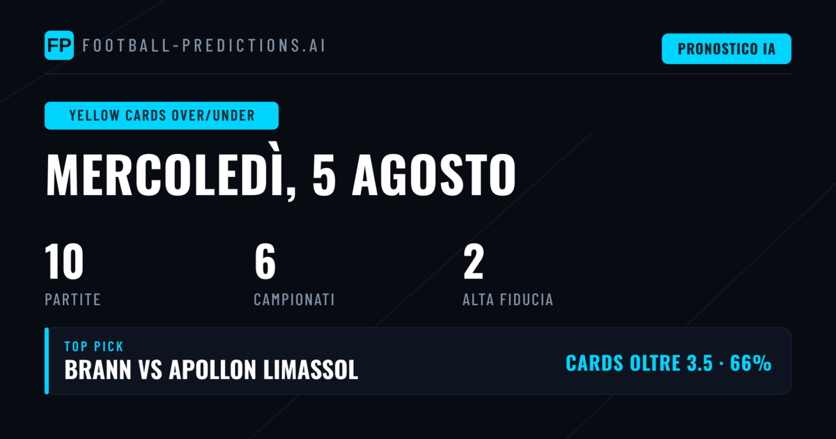 I Migliori Pronostici O/U Cartellini per il 5 Ago 2026
