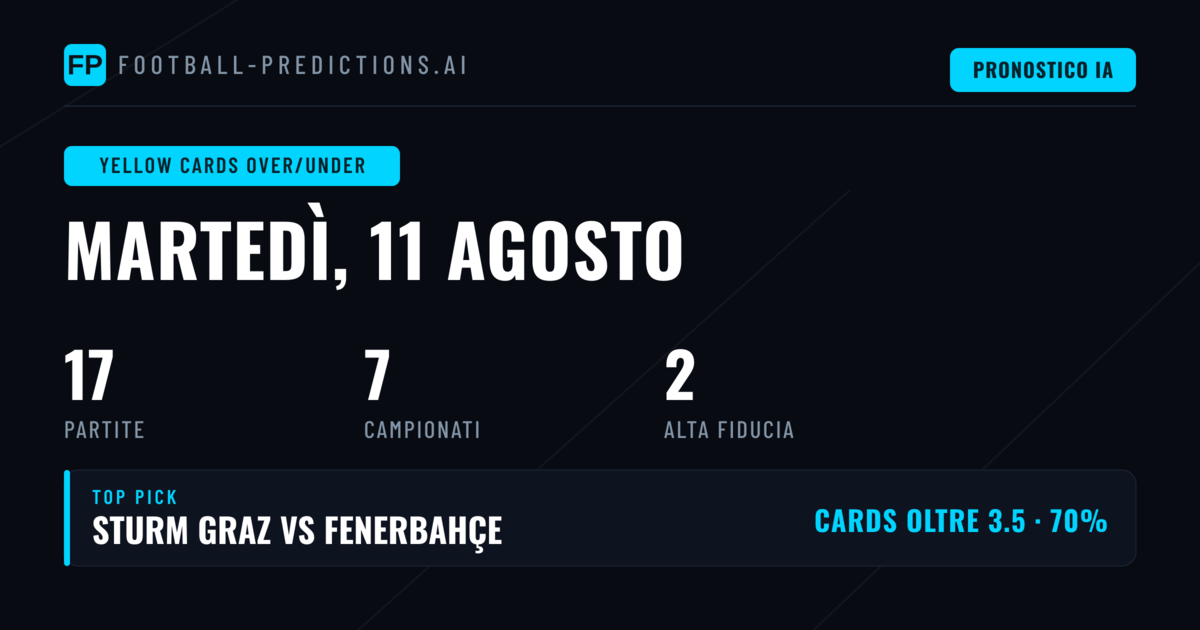Top Pronostici Cartellini Gialli O/U per l'11 Ago 2026