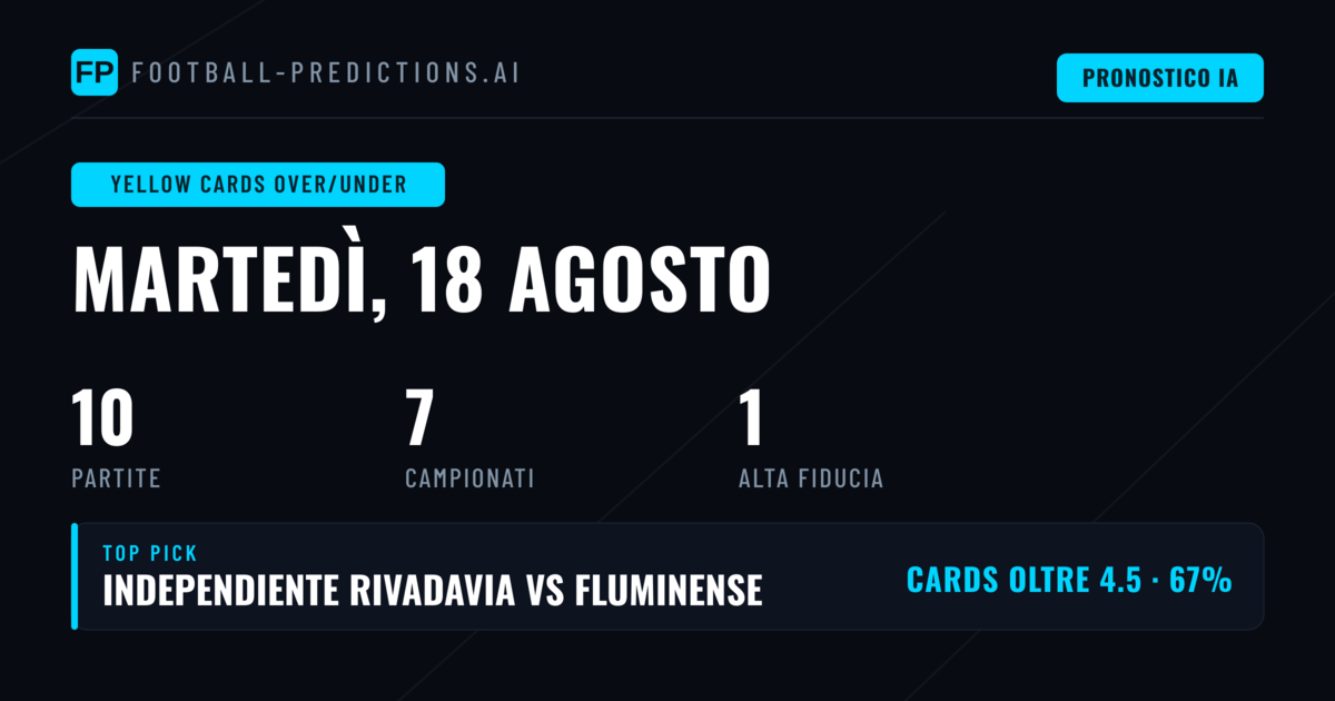 Top O/U Cartellini Gialli - I Migliori Pronostici del 18 Ago 2026